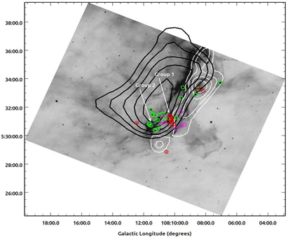 molecular cloud